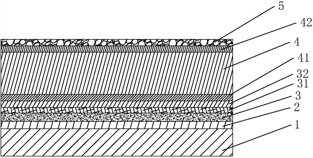 藍(lán)莓種植用土壤結(jié)構(gòu)的制作方法與工藝