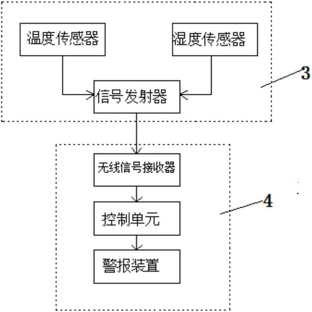 一种多功能尿布兜的制作方法与工艺