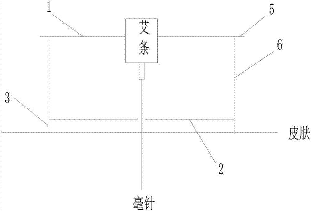 一種用于溫針灸的防燙集灰器的制作方法與工藝