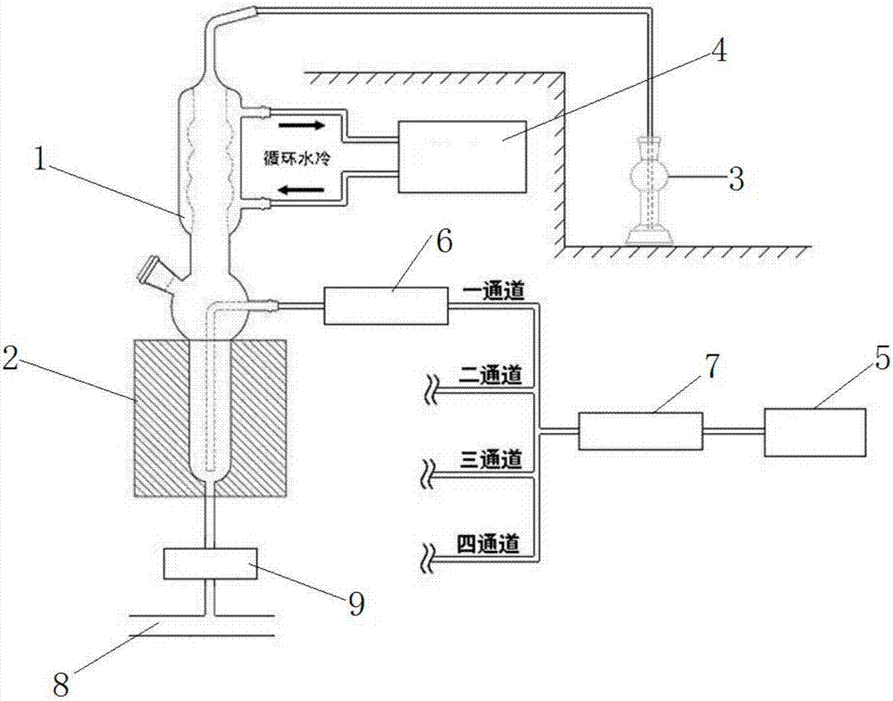 用于氨氮快速测定的低温蒸馏瓶以及蒸馏系统的制作方法与工艺