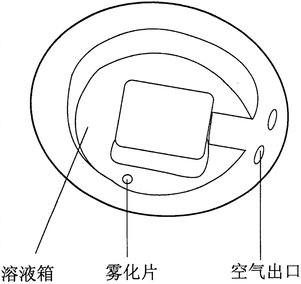 一種超聲輔助靜電噴涂熱解裝置的制作方法