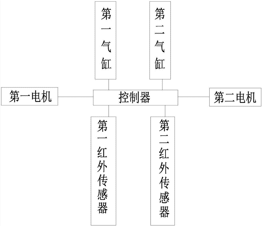 一种自动化玻片打孔系统的制作方法与工艺