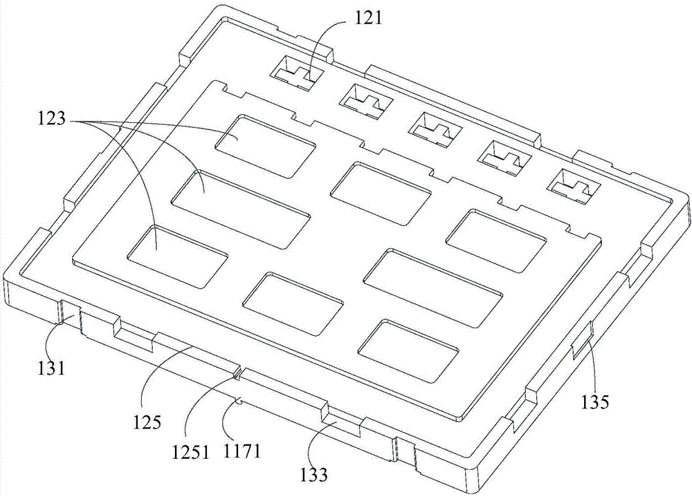 顯示面板包裝盒的制作方法與工藝