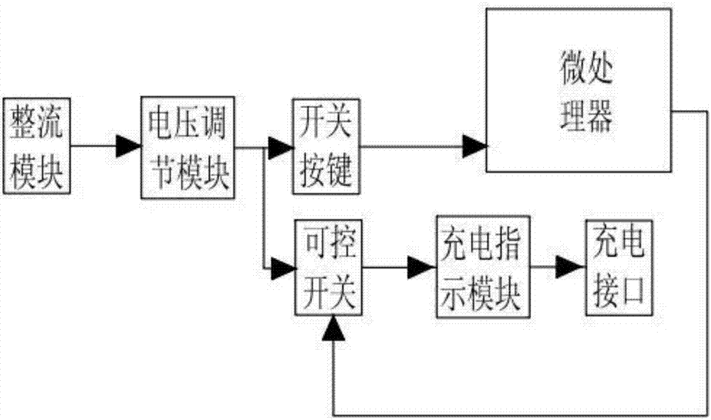 可模擬自然聲音的LED臺(tái)燈的制作方法與工藝