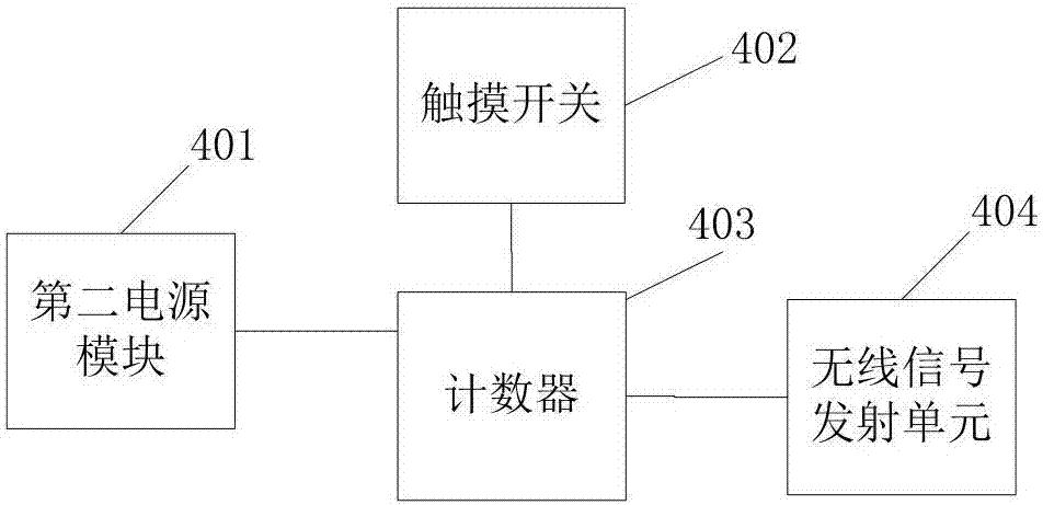 一種照明控制系統(tǒng)的制作方法與工藝