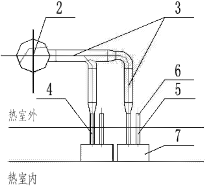 一種后處理廠獨立分散式熱室燈具通風裝置的制作方法