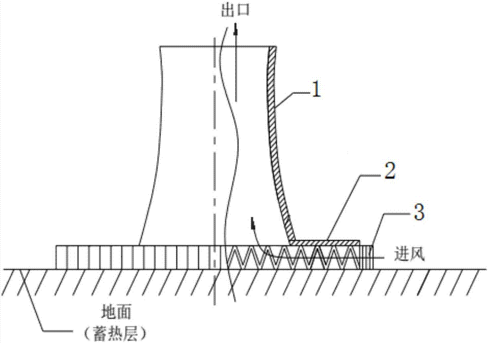 利用太阳能强化空气流动的冷却塔的制作方法与工艺