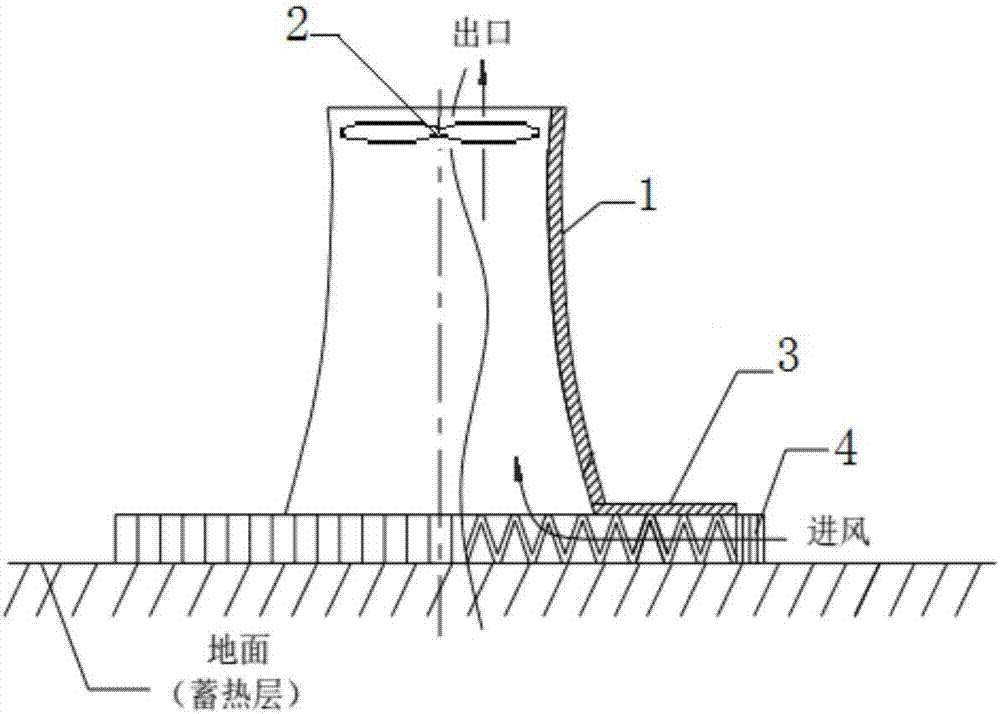 帶有風(fēng)機(jī)輔助的太陽(yáng)能增強(qiáng)型冷卻塔的制作方法與工藝