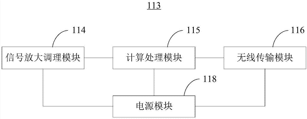 用电监测装置及系统的制作方法