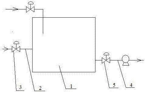 一種旱作水稻田間土壤濕度及施肥量監(jiān)控系統(tǒng)的制作方法與工藝