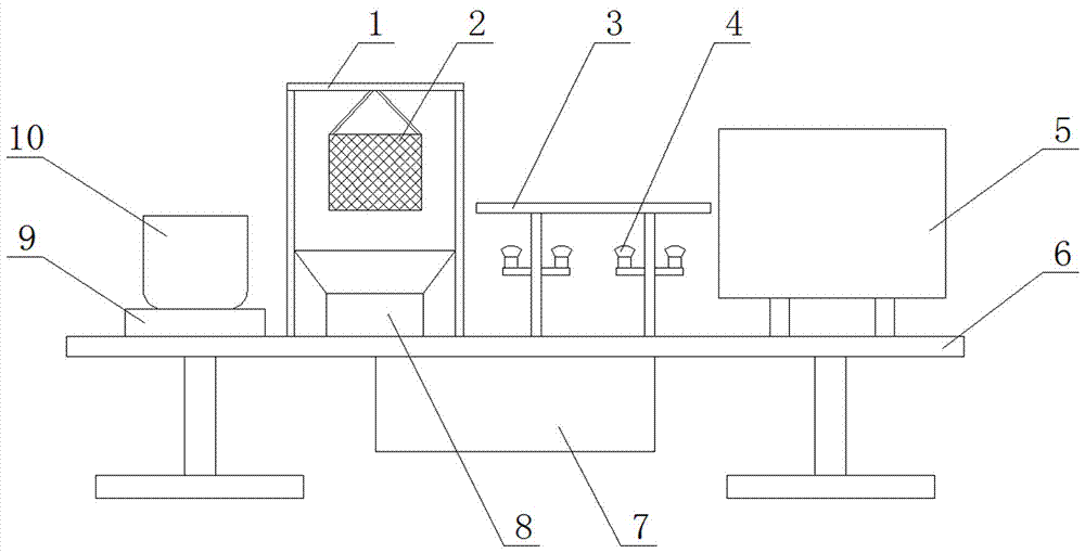 一种粮库电子信息管理系统的制作方法与工艺