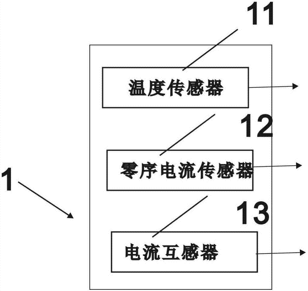 一种远程电气火灾报警监控系统的制作方法与工艺