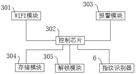 一种智能抄表系统用数据集中器的制作方法与工艺