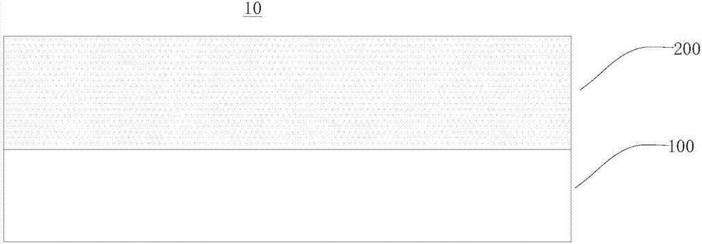 电池包装膜及电池的制作方法与工艺