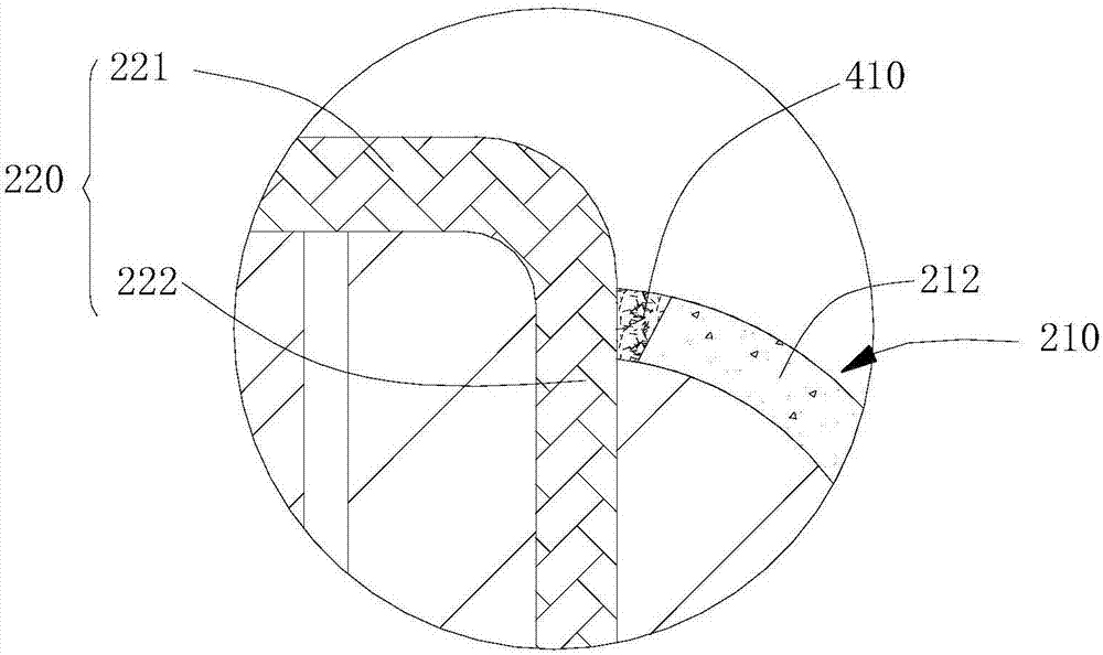 纽扣电池的制作方法与工艺