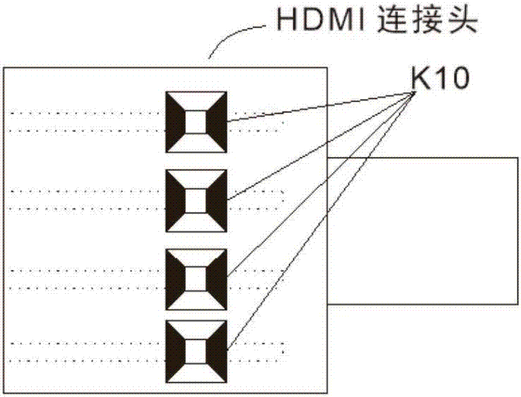 可擴(kuò)展HDMI線的制作方法與工藝