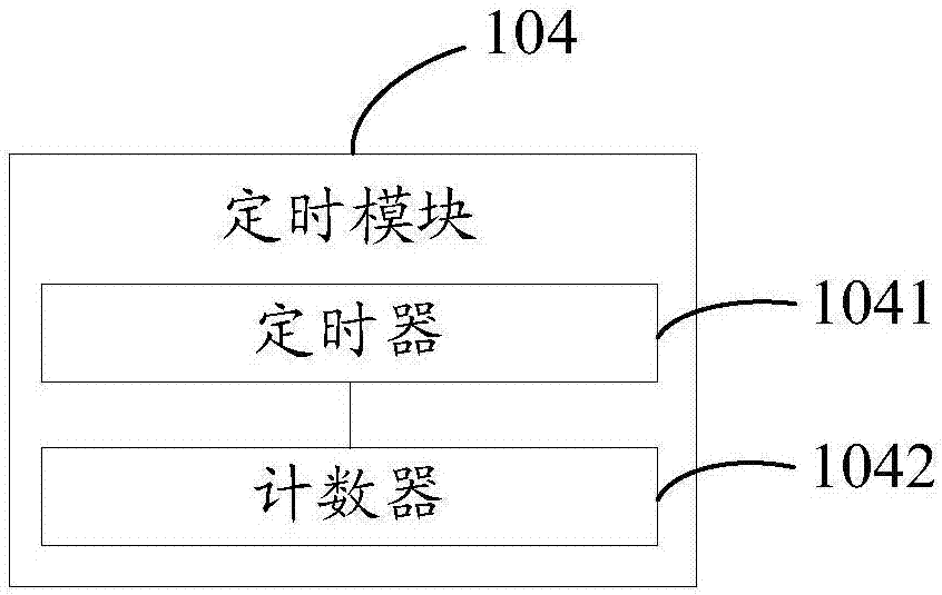 一種指示燈控制裝置及移動(dòng)終端的制作方法