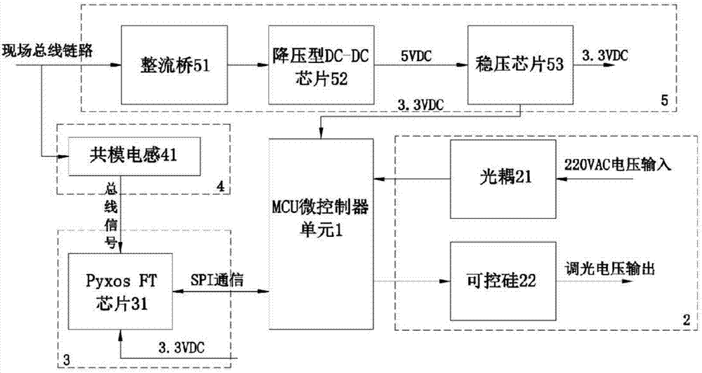 一種基于總線鏈路供電技術(shù)的智能照明調(diào)光模塊的制作方法與工藝