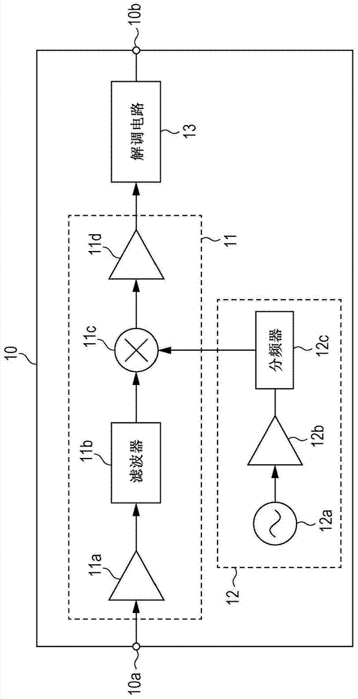 接收裝置及電子設(shè)備的制作方法