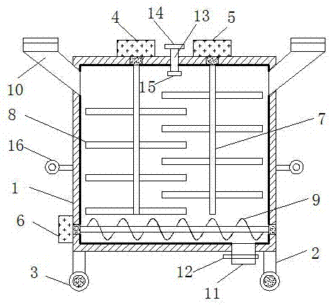 一種建筑施工用混凝土攪拌裝置的制作方法