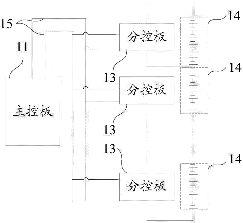 一种电池管理系统及车辆的制作方法与工艺