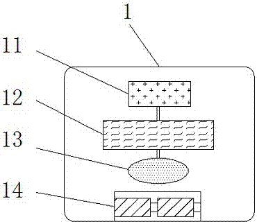 一種霧霾傳感設備的制作方法與工藝