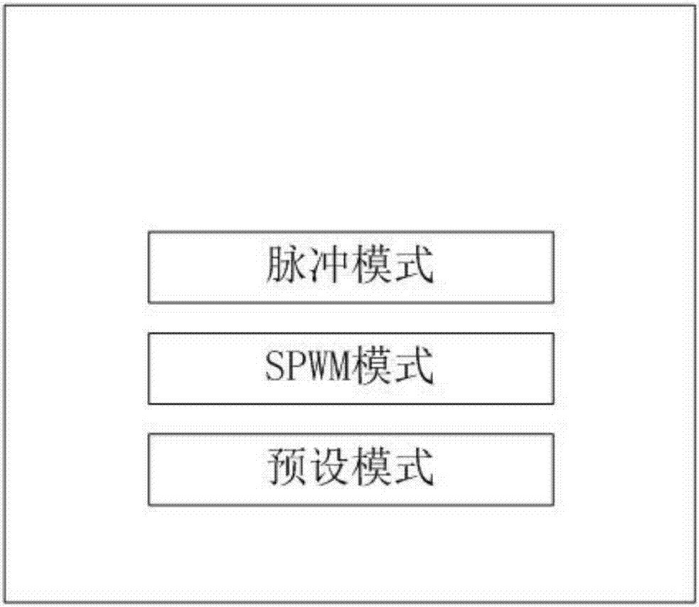 一種手持式信號(hào)發(fā)生器的制作方法與工藝