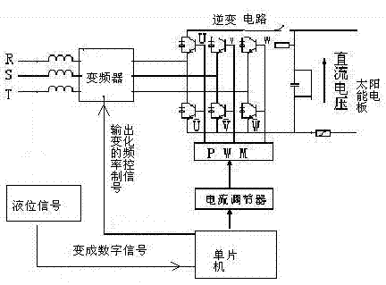 一种抽油机用节电器的制作方法与工艺