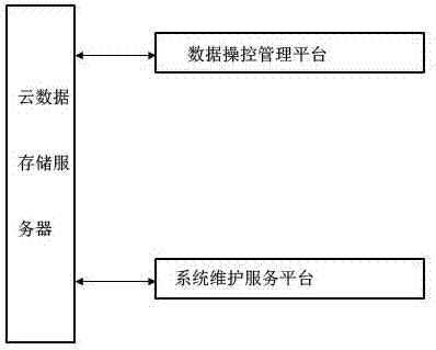 一種用于石油鉆機井場的增強現(xiàn)實設(shè)備信息系統(tǒng)的制作方法與工藝