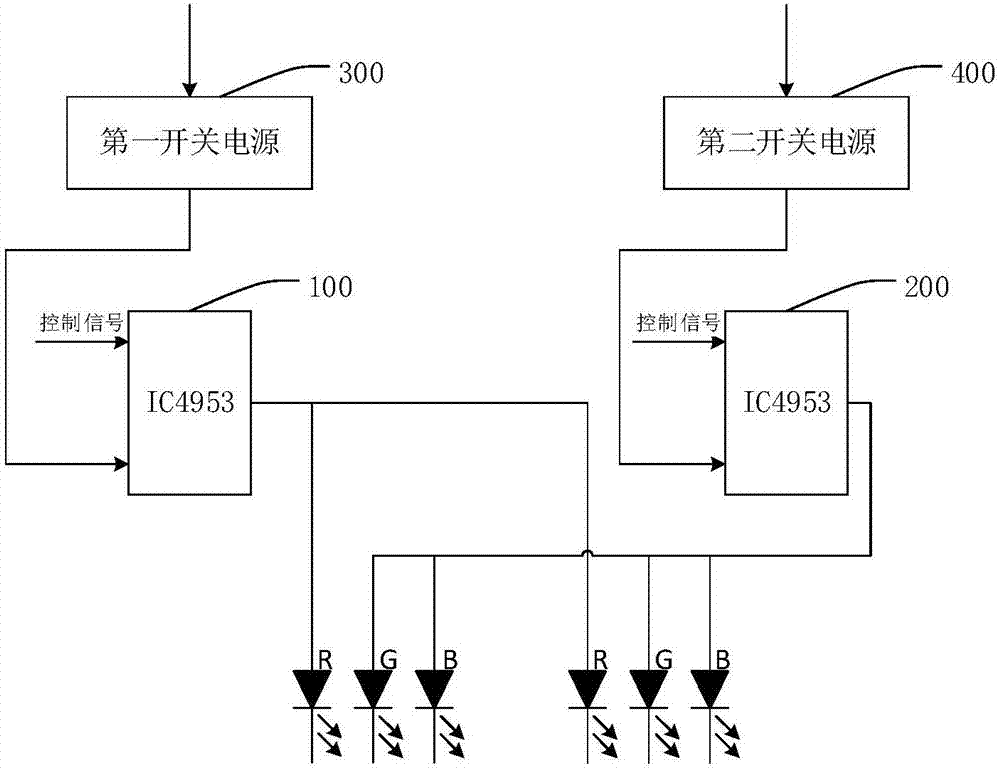 LED顯示電路及顯示屏的制作方法與工藝