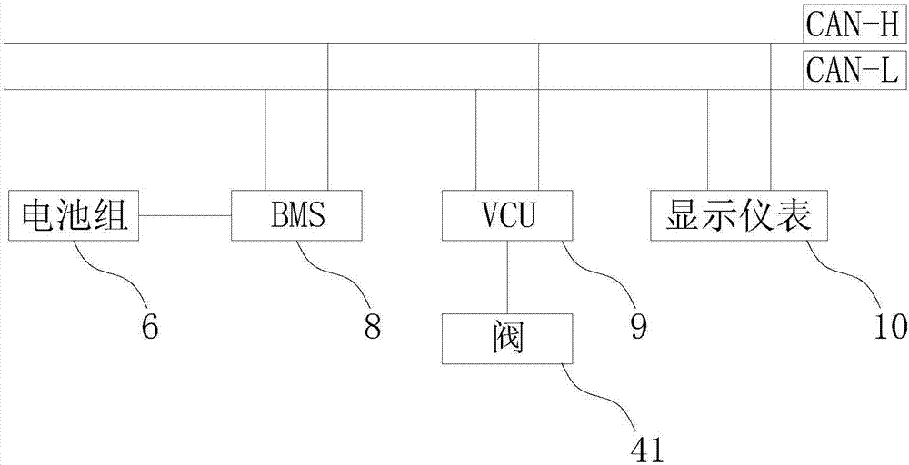 一种混合动力车电池舱温度控制系统的制作方法与工艺