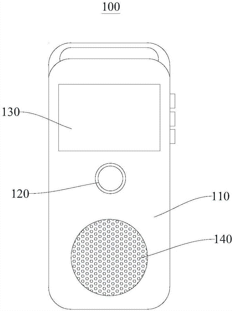 醫(yī)用通信設(shè)備及系統(tǒng)的制作方法與工藝