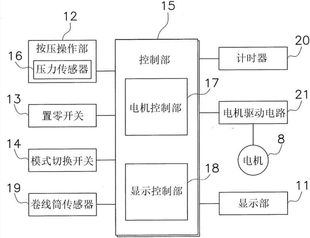 電動(dòng)漁線輪的電機(jī)控制裝置的制作方法