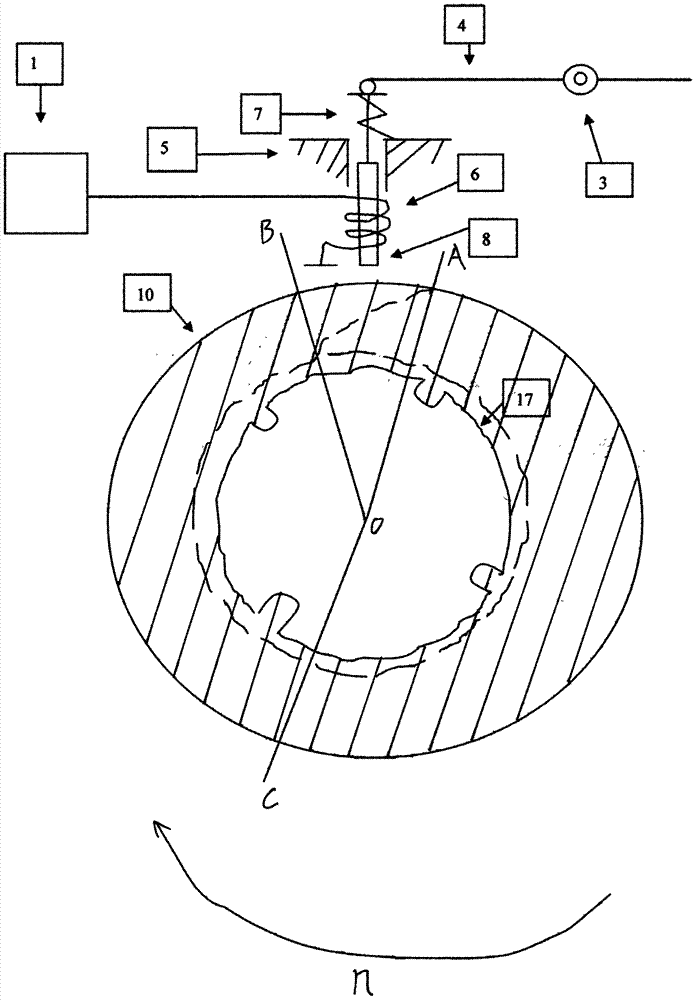 汽車發(fā)動機(jī)變循環(huán)控制系統(tǒng)的制作方法與工藝