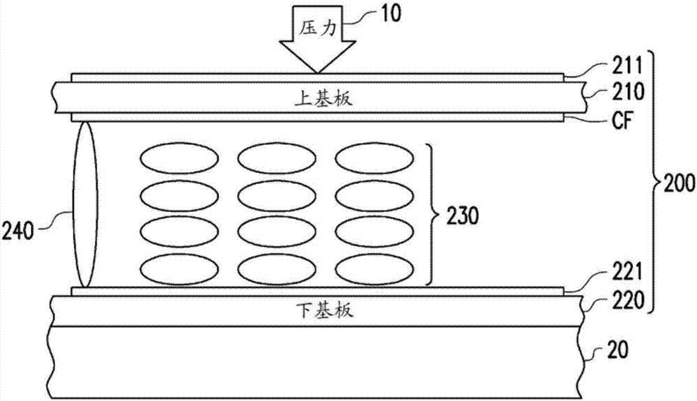 触控显示面板及其制造方法与流程