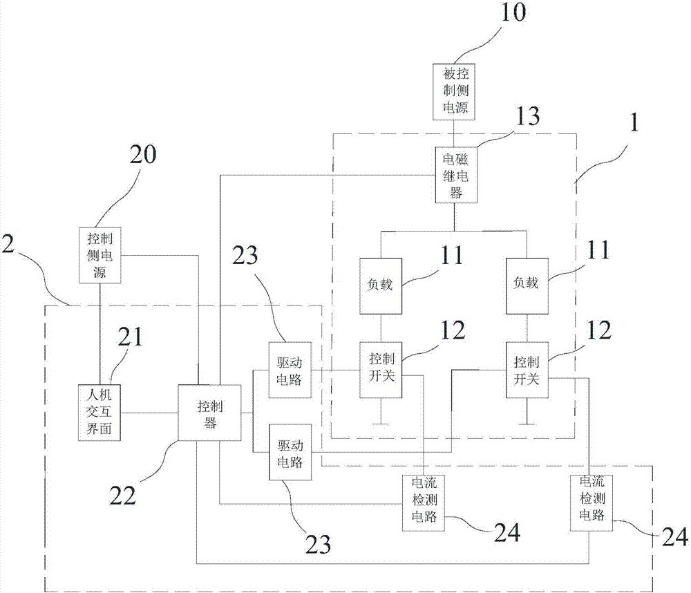 一種控制開關(guān)應(yīng)用電路及其故障檢測保護方法與流程