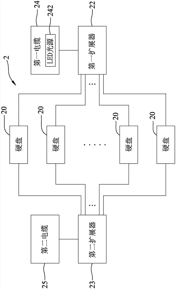 能視覺上指示鏈接關(guān)系的儲存系統(tǒng)的制作方法與工藝