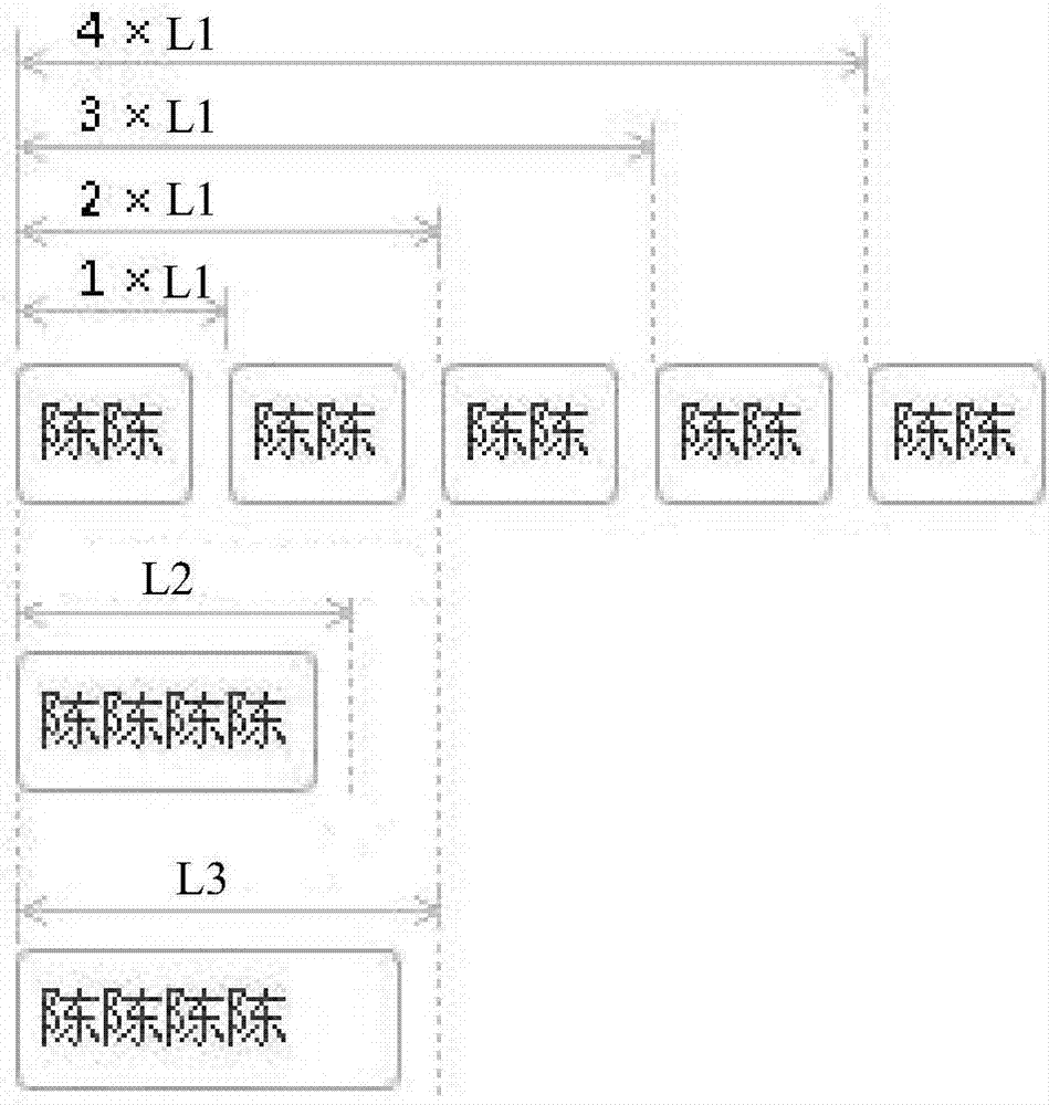 一种图形界面的元素平铺方法、装置及终端与流程