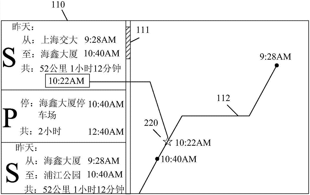 行驶轨迹的处理方法和装置与流程