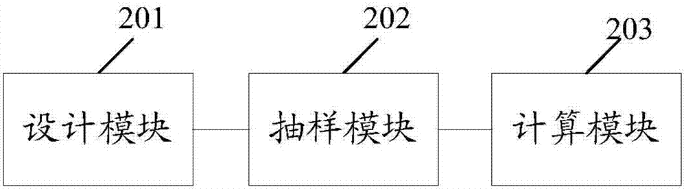 一種輸電系統(tǒng)可靠性評估方法和系統(tǒng)與流程