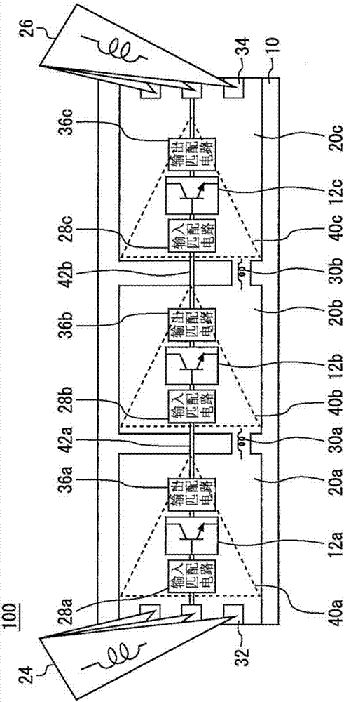 集成電路的制作方法與工藝