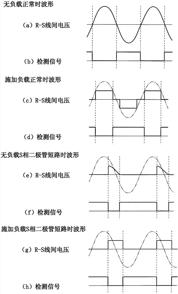 引擎發(fā)電機的制作方法與工藝