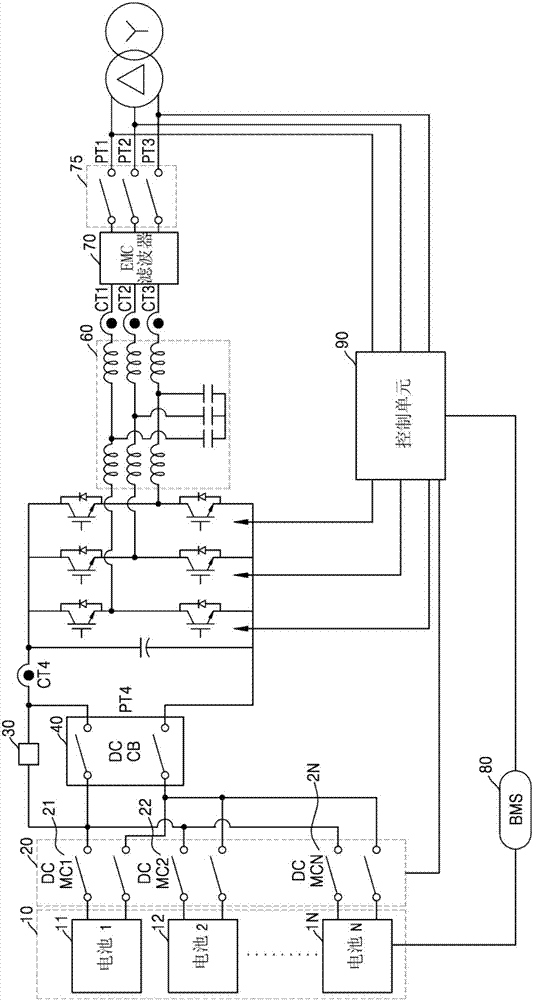 用于控制電動(dòng)車輛充電系統(tǒng)的設(shè)備的制作方法與工藝