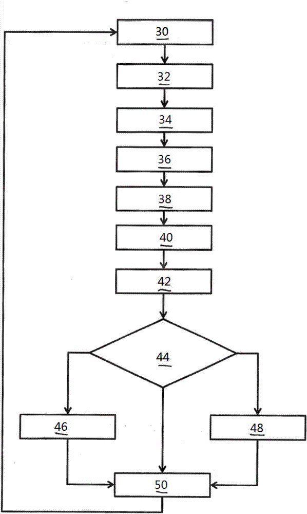 能源储存系统的制作方法与工艺