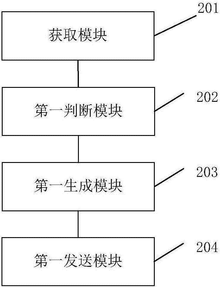 排料控制方法、裝置及系統(tǒng)與流程