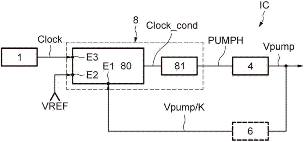 用于控制电荷泵电路的方法和装置与流程