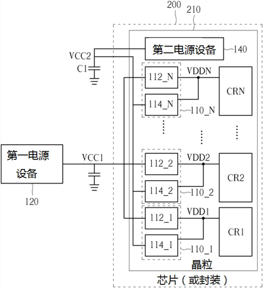 電力傳送系統(tǒng)及多核處理芯片的制作方法與工藝