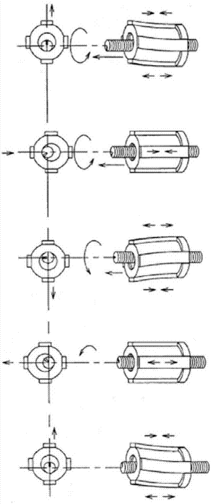 圆管螺纹型压电驱动器的制作方法与工艺