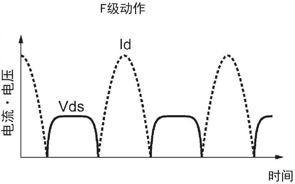 功率放大模塊的制作方法與工藝