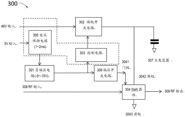 用于氮化鎵GaN器件的電路系統(tǒng)和方法與流程